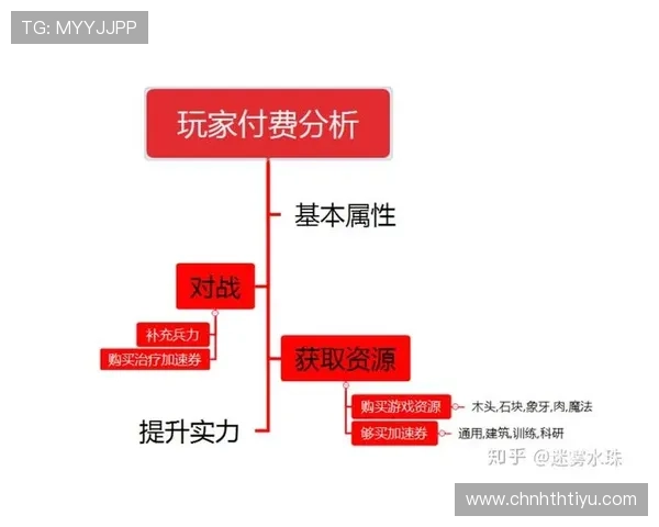 华体会体育集团娱乐平台多元化游戏类型介绍，满足不同玩家的娱乐需求与偏好